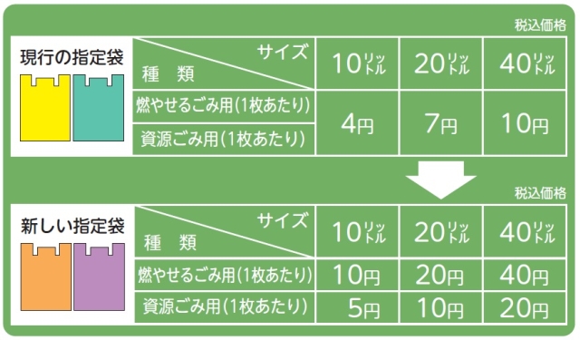 %e3%81%94%e3%81%bf4